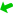 Wind from ENE
