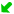 Wind from NE
