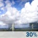 Scattered T-Storms. Chance for Measurable Precipitation 30% Scattered T-Storms. Chance for Measurable Precipitation 30%