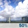 Scattered T-Storms. Chance for Measurable Precipitation 50% Scattered T-Storms. Chance for Measurable Precipitation 50%