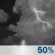 Scattered T-Storms. Chance for Measurable Precipitation 50% Scattered T-Storms. Chance for Measurable Precipitation 50%