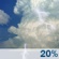 Slight Chc T-Storms. Chance for Measurable Precipitation 20% Slight Chc T-Storms. Chance for Measurable Precipitation 20%