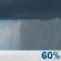 Showers Likely. Chance for Measurable Precipitation 60% Showers Likely. Chance for Measurable Precipitation 60%