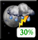 Chance Thunderstorms. Chance for Measurable Precipitation 30% Chance Thunderstorms. Chance for Measurable Precipitation 30%